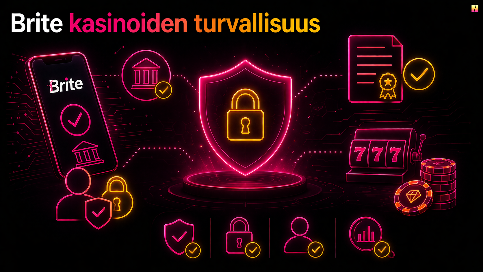 Brite kasinoiden turvallisuus