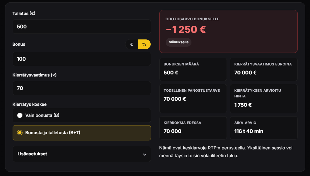 Huono kasinotarjous VegaZone Casinolla