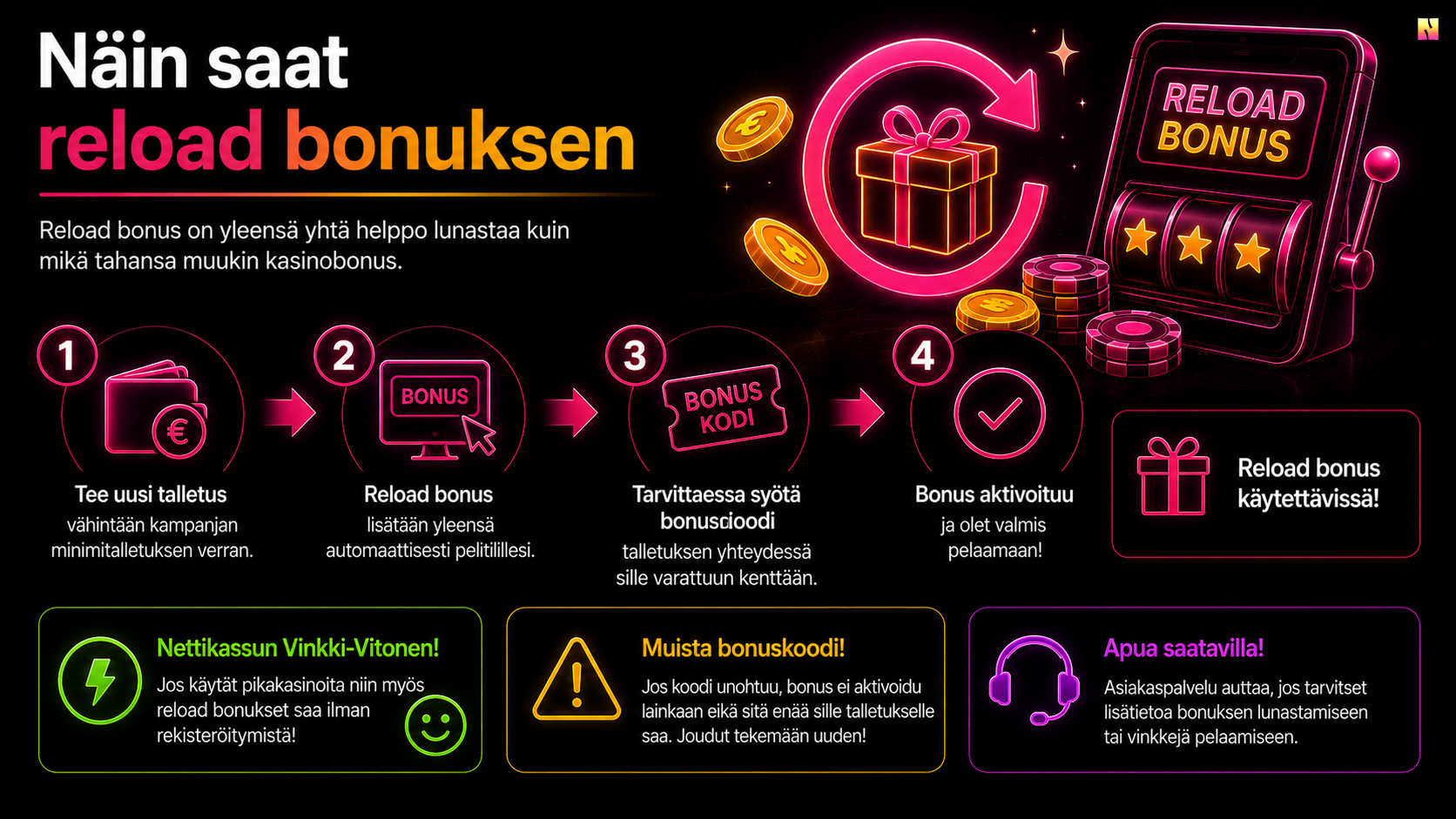Näillä ohjeilla saat reload bonuksen