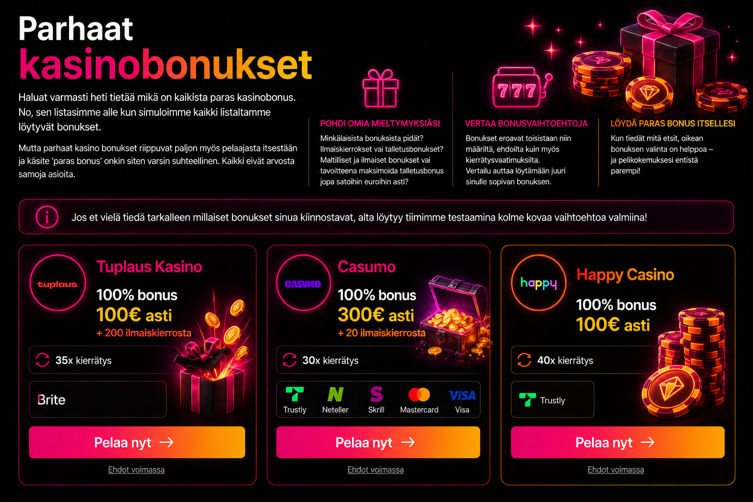 Parhaat kasinobonukset