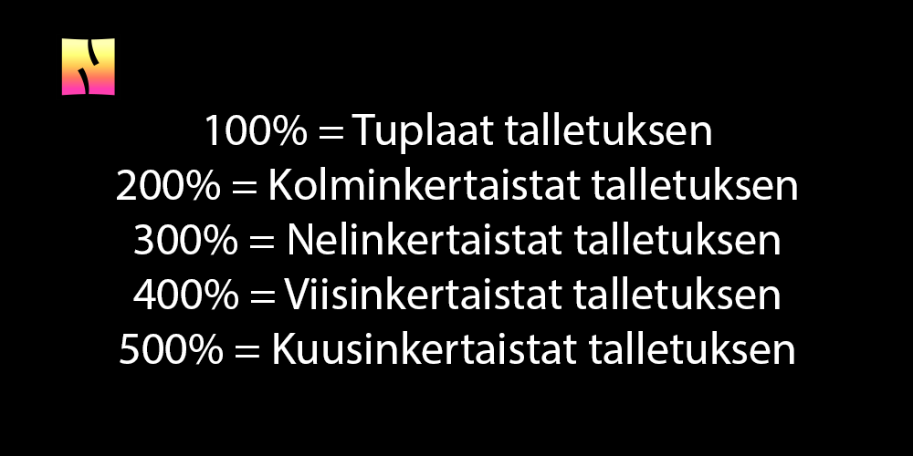 Talletusbonus eri kokoisina