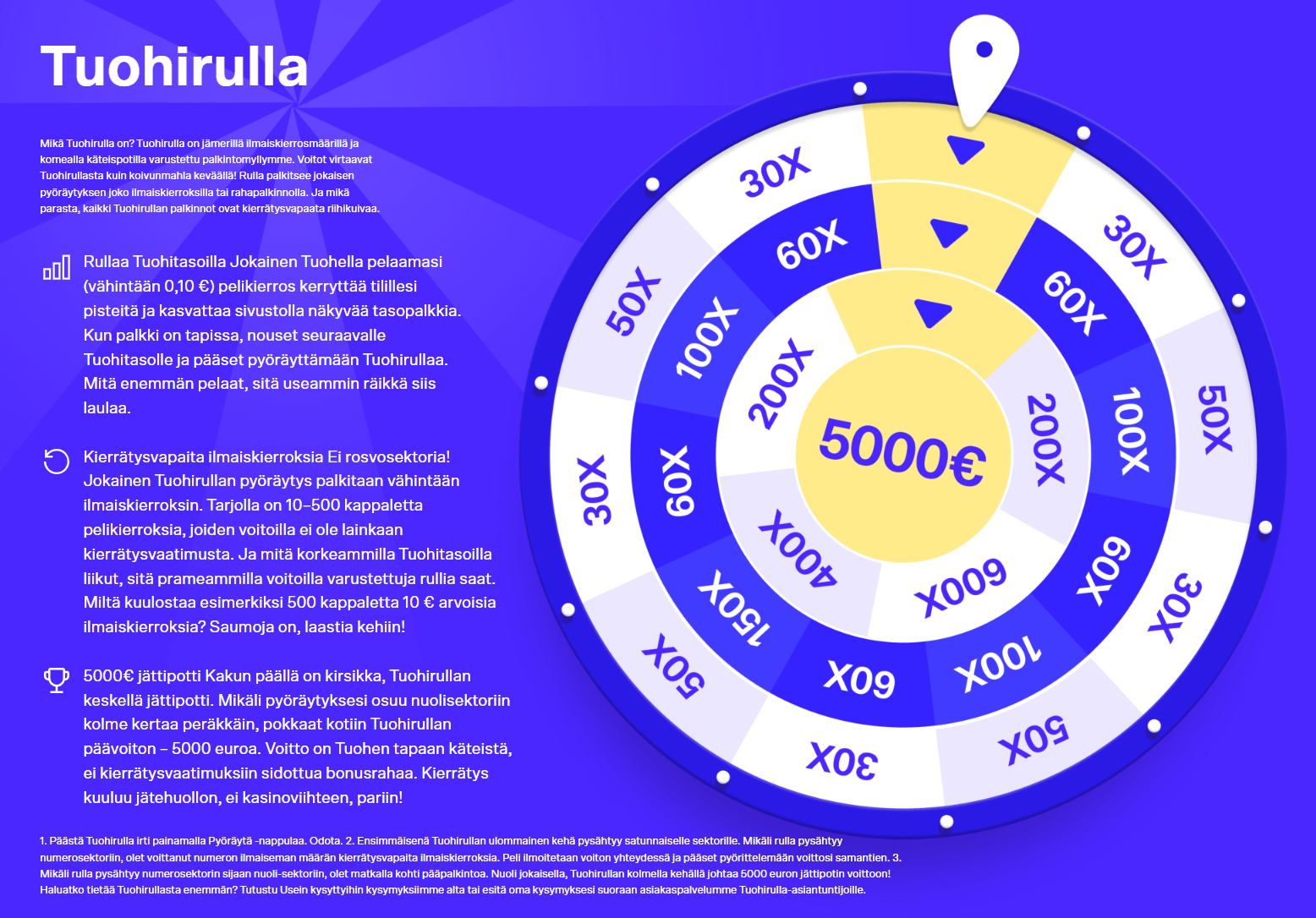 Tuohi Casino bonus Tuohirulla