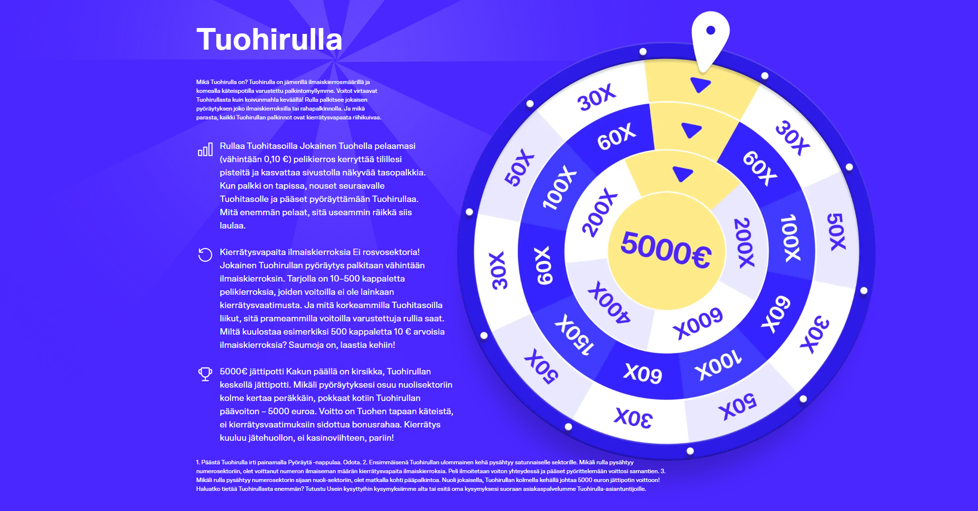 Tuohirullan ehdot ilman kierrätystä